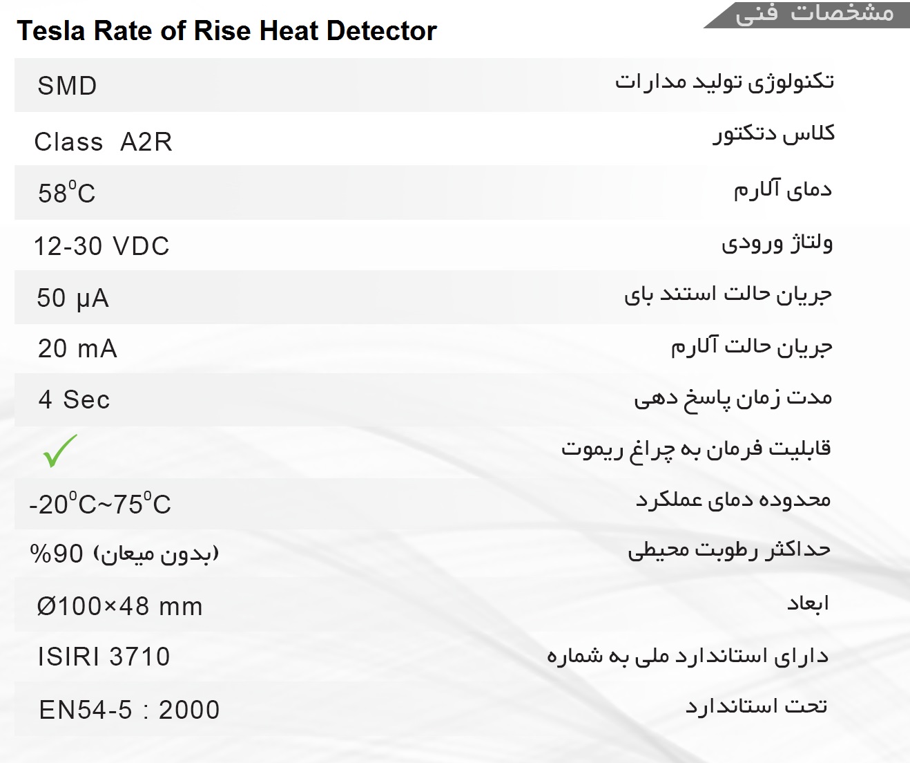 مشخصات دتکتور حرارت افزایشی تسلا سری رونانت