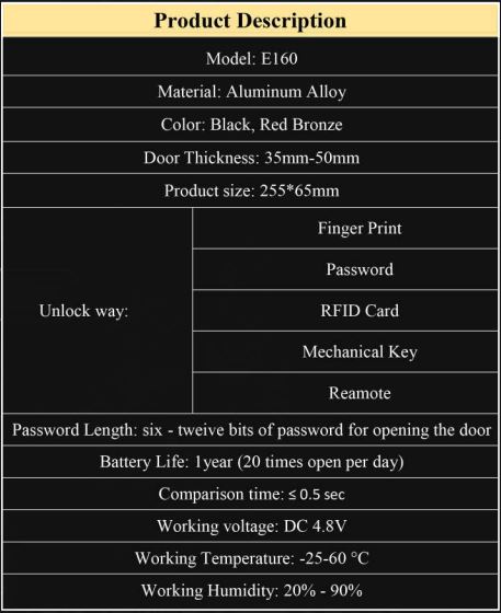 مشخصات فنی قفل هوشمند E 160