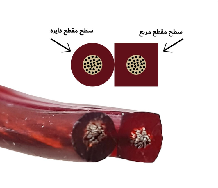 کابل مخصوص صوت شیشه ای با مغزی مس
