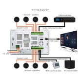 نصب آمپلی فایر SOS JX701