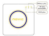 novic hub led