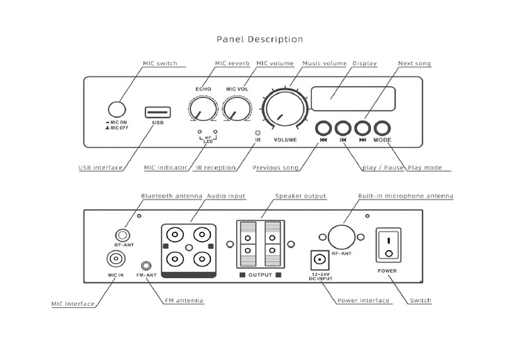 راهنمای کلیدهای آمپلیفایر رومیزی دو کانال SOS JX3030