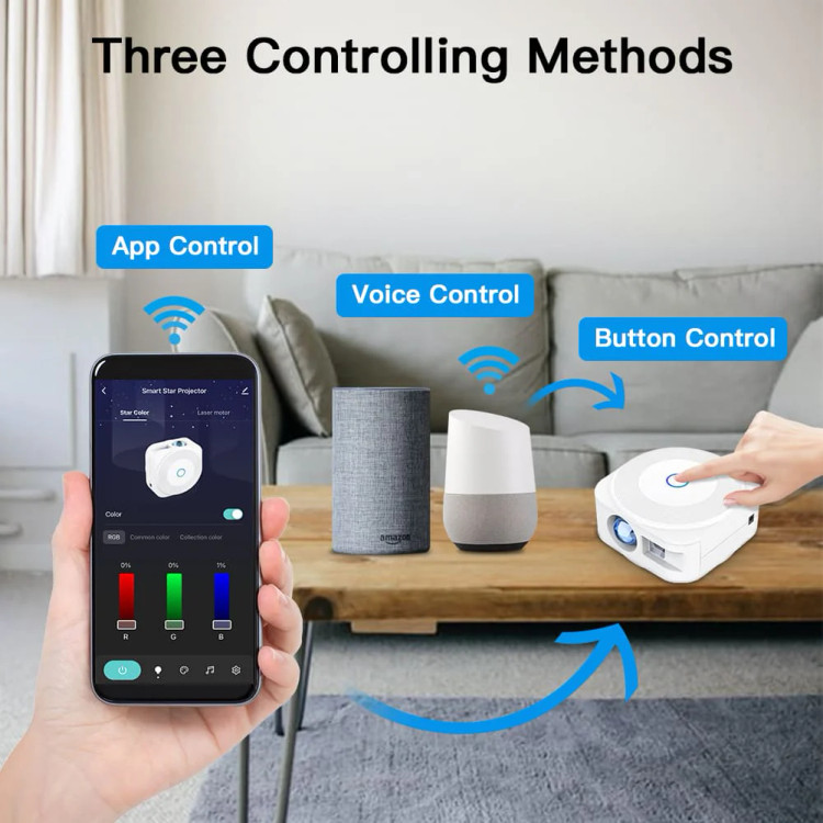 پرژکتور و رقص نور هوشمند کهکشانی و لیزر MOES - Wifi