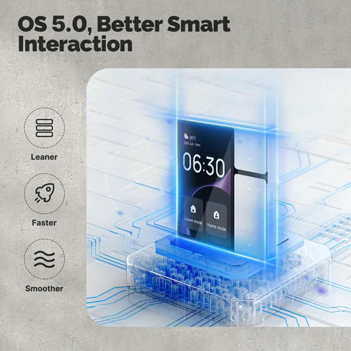 کنترل پنل هوشمند و هاب بلوتوث 3/5 اینچ _ MOES