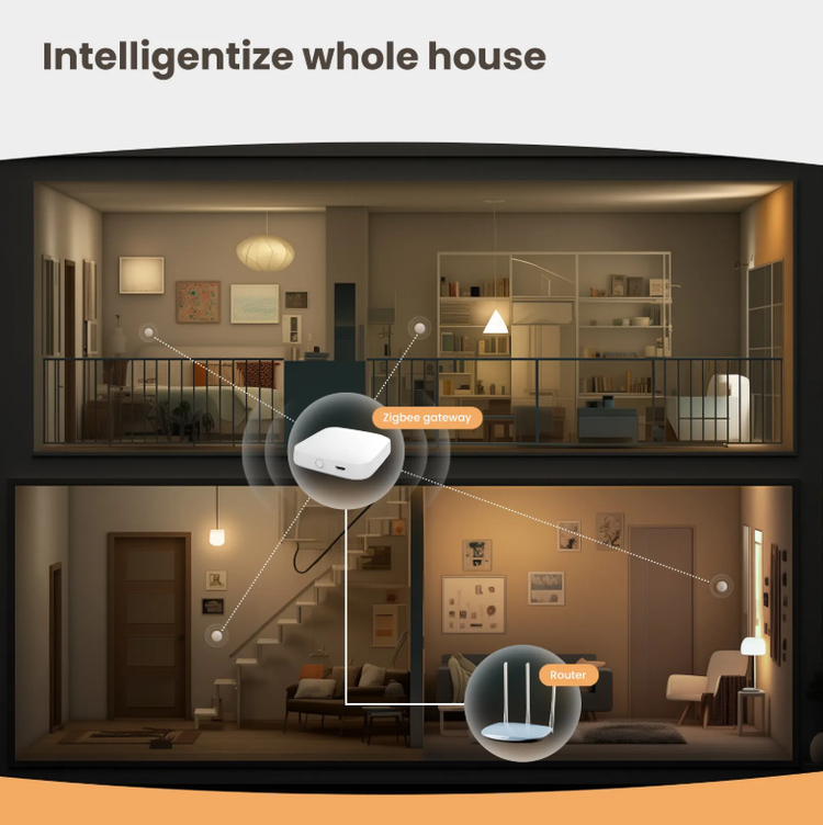 سنسور نور هوشمند ZIGBEE برند MOES مدل: ZSS-QY-LS-C