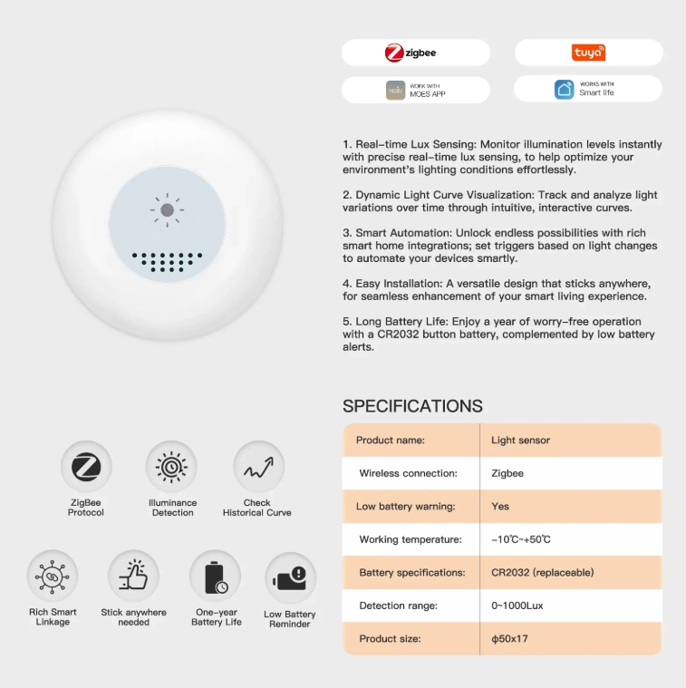 سنسور نور هوشمند ZIGBEE برند MOES  مدل: ZSS-QY-LS-C