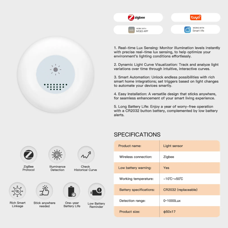 سنسور نور هوشمند ZIGBEE برند MOES مدل: ZSS-QY-LS-C