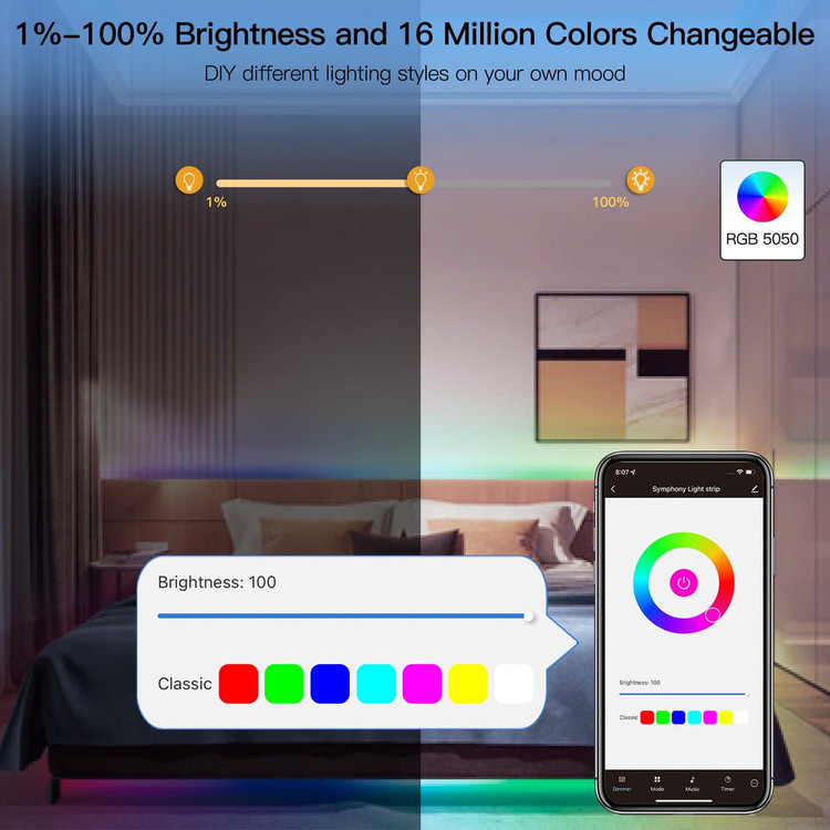 ریسه نوری هوشمند RGB وای فای _ MOES