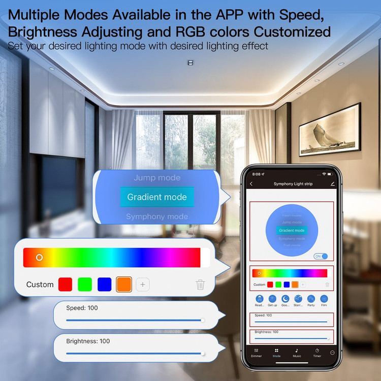 ریسه نوری هوشمند RGB وای فای _ MOES