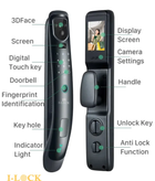 دستگیره تشخیص چهره هوشمند برند I-LOCK مدل: IX6