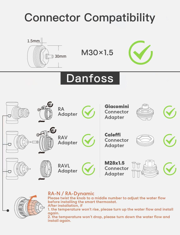 ترموستات شیر رادیاتور هوشمند زیگبی _ MOES