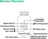 ترموستات شیر رادیاتور هوشمند زیگبی _ MOES